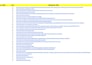 setup rankmath and do on page optimization 90 plus score